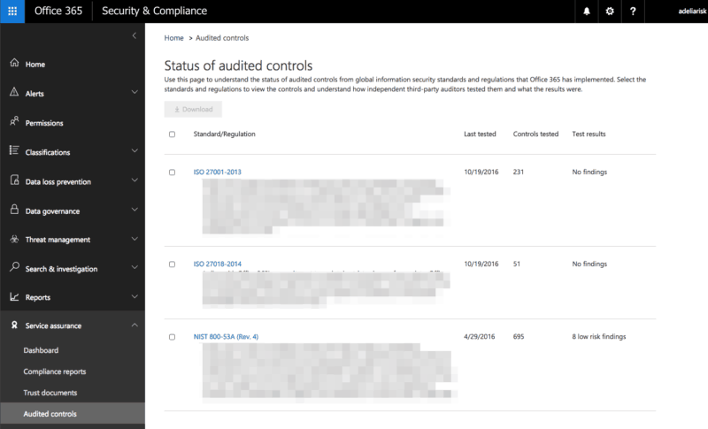 office 365 HIPAA compliance security audits