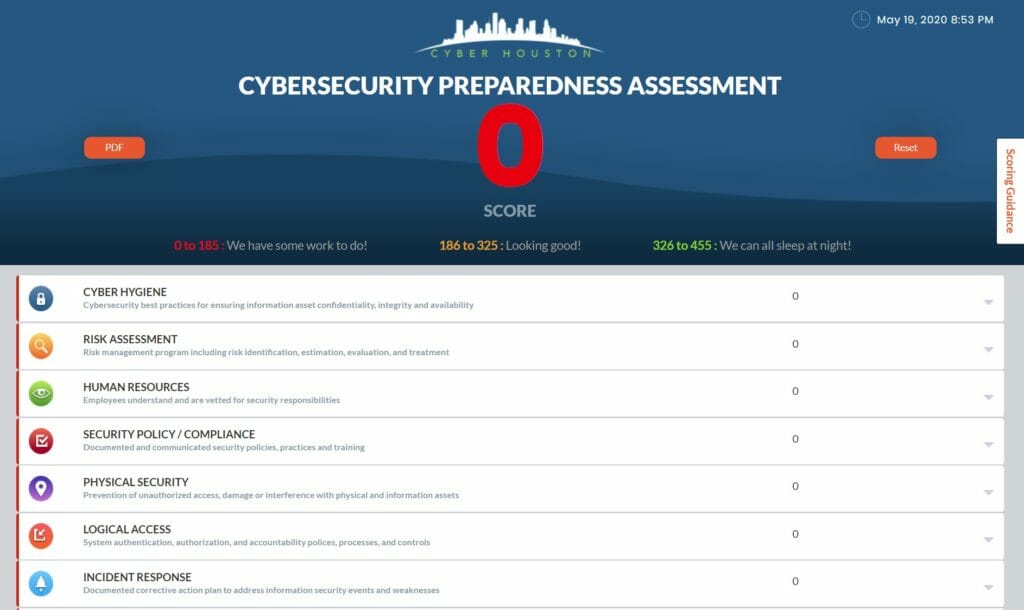 Cyber Houston Cybersecurity Preparedness Assessment