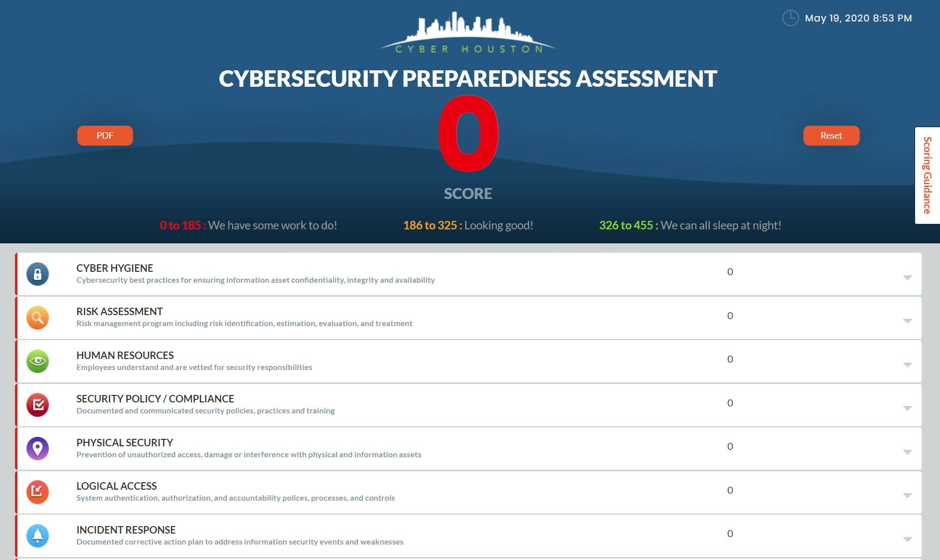 sans top 20 critical security controls pdf