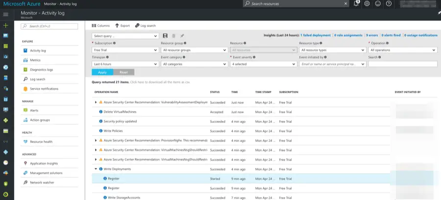 Microsoft Azure activity log for monitoring HIPAA compliance and security