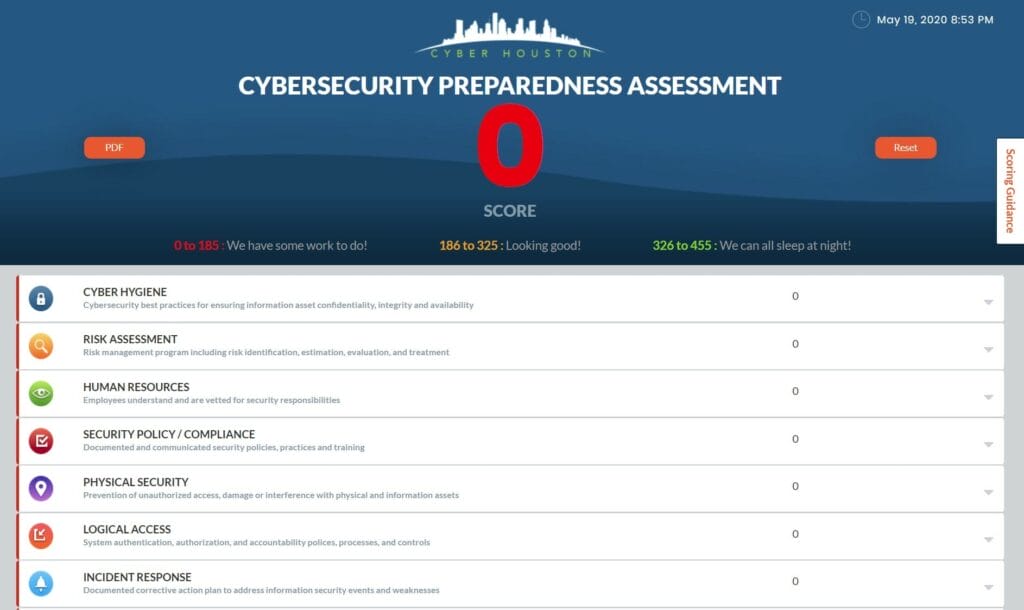Cybersecurity preparedness assessment dashboard for information security policy planning