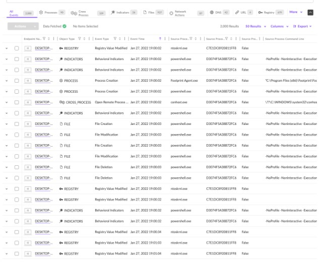 EDR vs. Antivirus Sentinel One screenshot