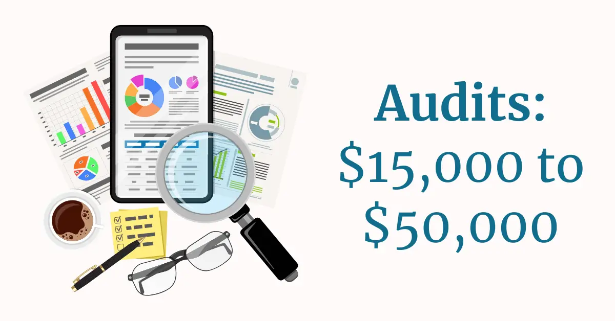 Graphic of documents, tablet, coffee, and magnifying glass with text “Audits: $15,000 to $50,000,” illustrating typical CMMC compliance audit cost estimates