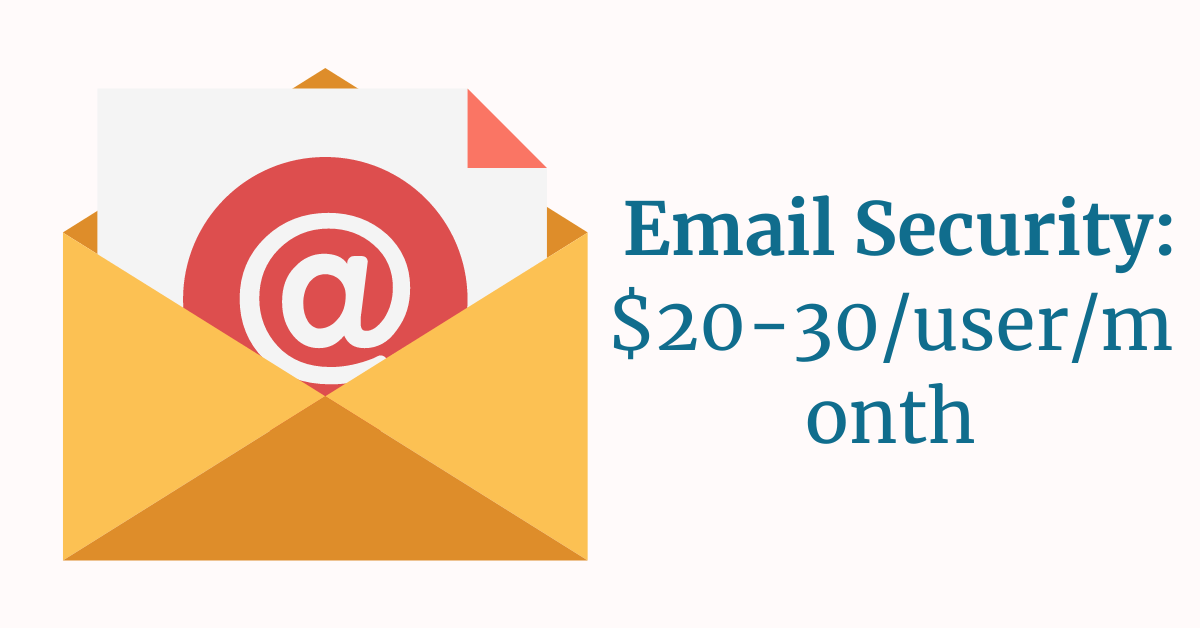 Icon of an email envelope and @ symbol with text “Email Security: $20–30/user/month,” indicating monthly per-user cost estimate for CMMC email protection