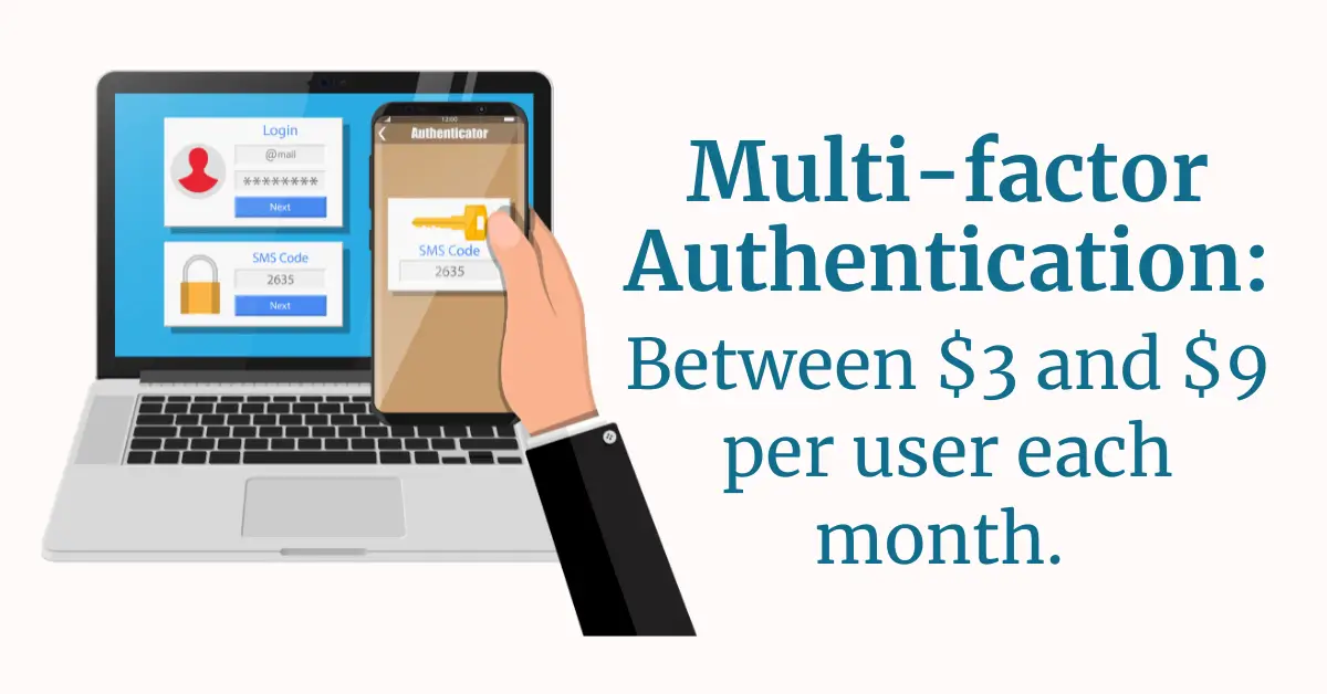 Laptop and smartphone showing login with SMS code, alongside text “Multi-factor Authentication: Between $3 and $9 per user each month,” representing typical per-user MFA subscription costs for CMMC compliance