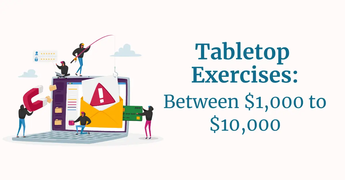 Illustration of cybersecurity scenario actors around a laptop with alert icons, alongside text “Tabletop Exercises: Between $1,000 to $10,000,” indicating typical simulated incident response exercise costs under CMMC.
