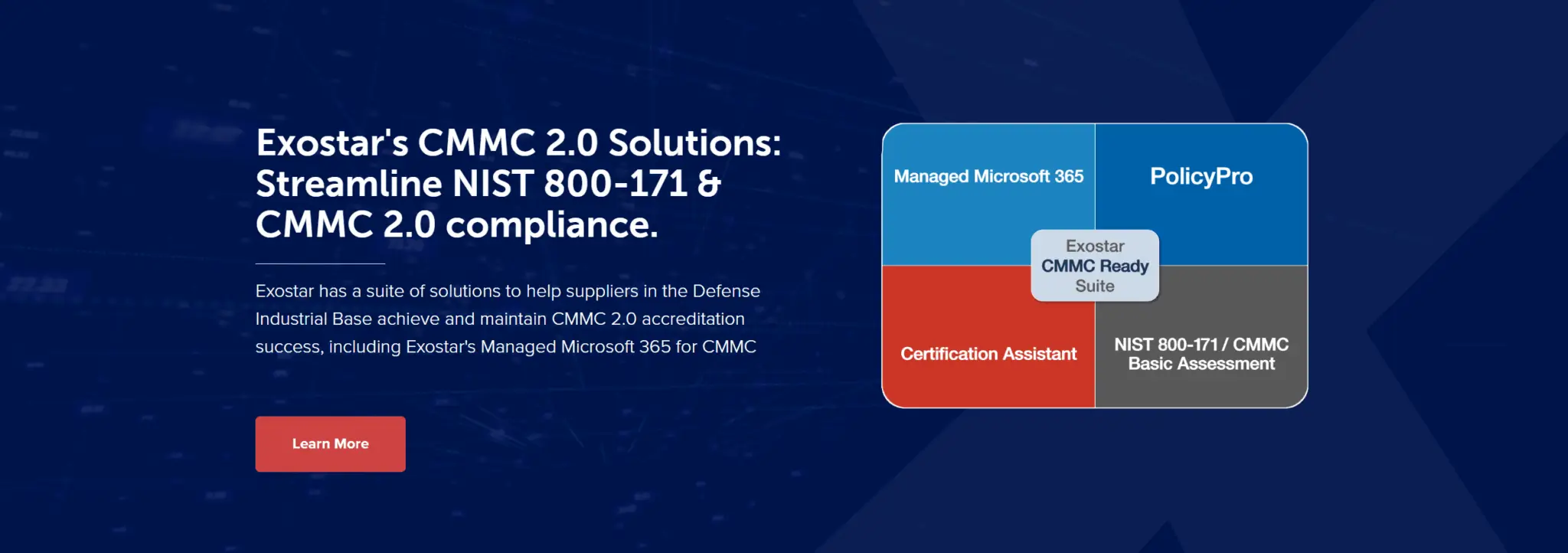 Graphic illustrating Exostar’s CMMC Ready Suite including managed Microsoft 365, PolicyPro, Certification Assistant, and NIST 800-171 assessment to streamline CMMC compliance tools