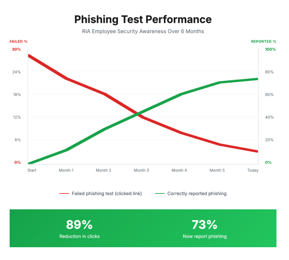 Stylized masked group image or logo