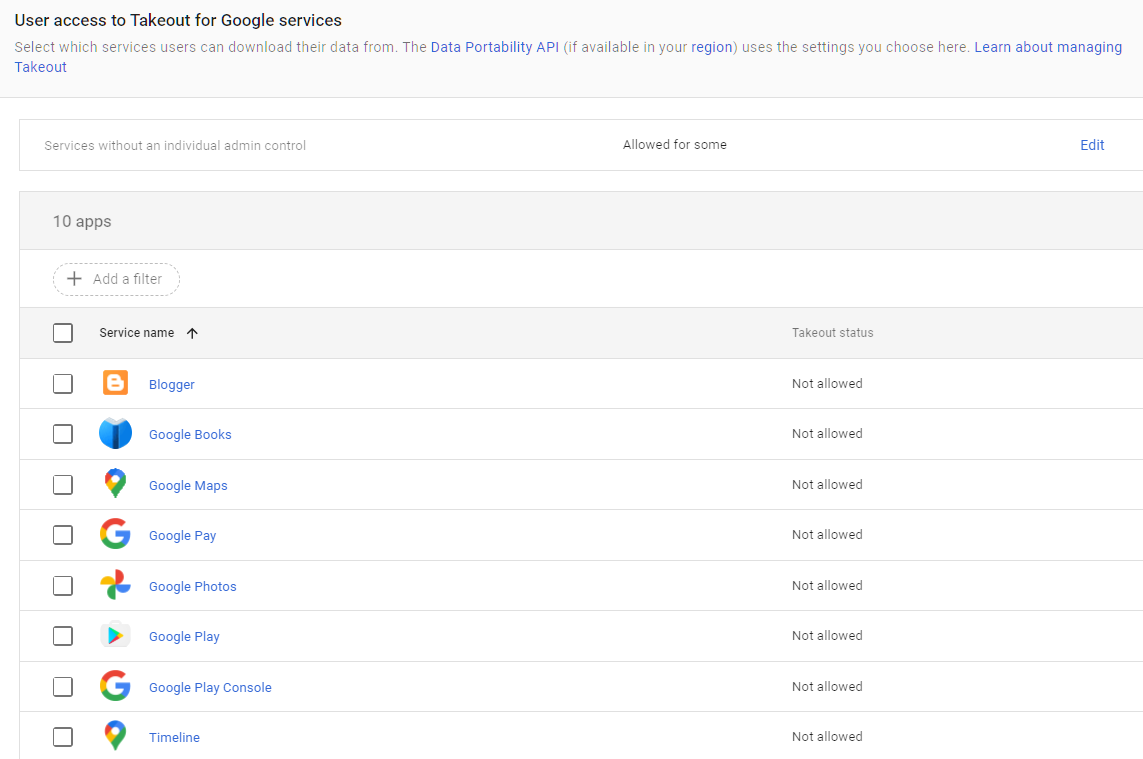 Google Admin Console screenshot: Users Prevented from Downloading Data (Takeout) at Data > Data Import & Export > Google Takeout