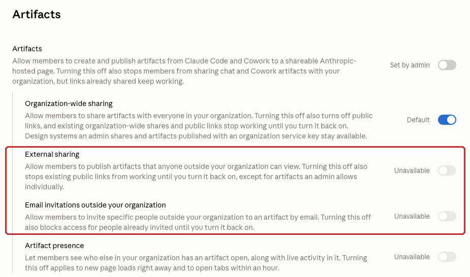 Claude admin console screenshot: External Artifact Sharing at Organization settings > Artifacts > External sharing / Email invitations outside your organization