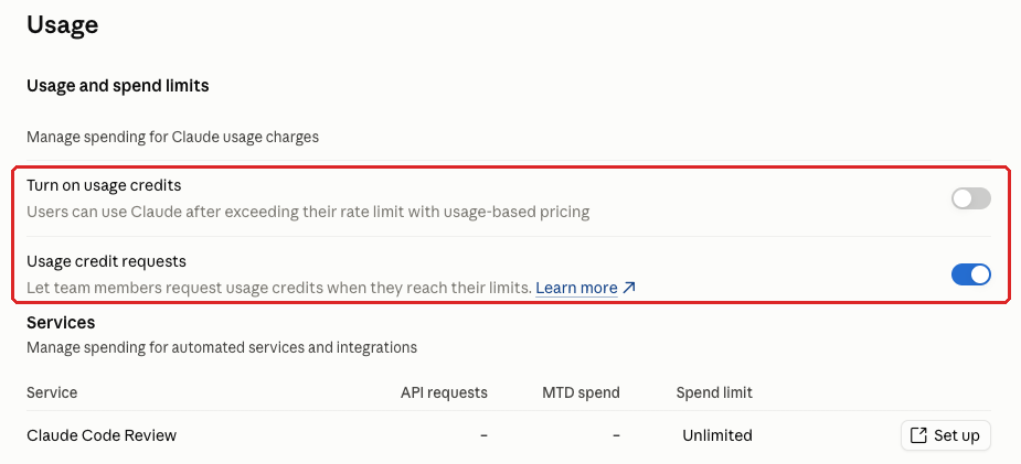 Claude admin console screenshot: Usage Credit Limits at Organization settings > Usage > Usage and spend limits