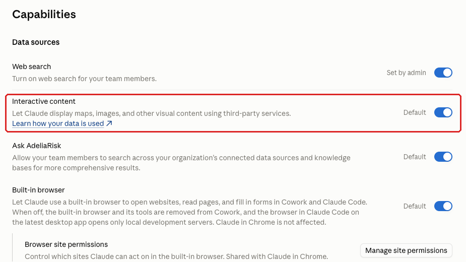 Claude admin console screenshot: Interactive Content at Organization settings > Capabilities > Data sources > Interactive content