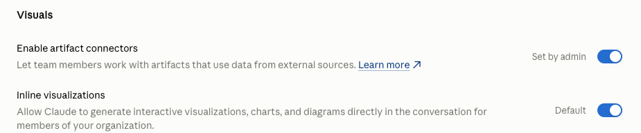 Claude admin console screenshot: Artifact Connectors and Inline Visualizations at Organization settings > Capabilities > Visuals > Enable artifact connectors / Inline visualizations