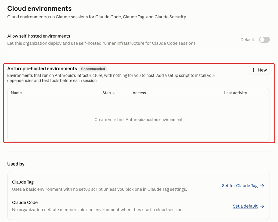 Claude admin console screenshot: Shared Environment Network Access at Organization settings > Cloud environments > Anthropic-hosted environments