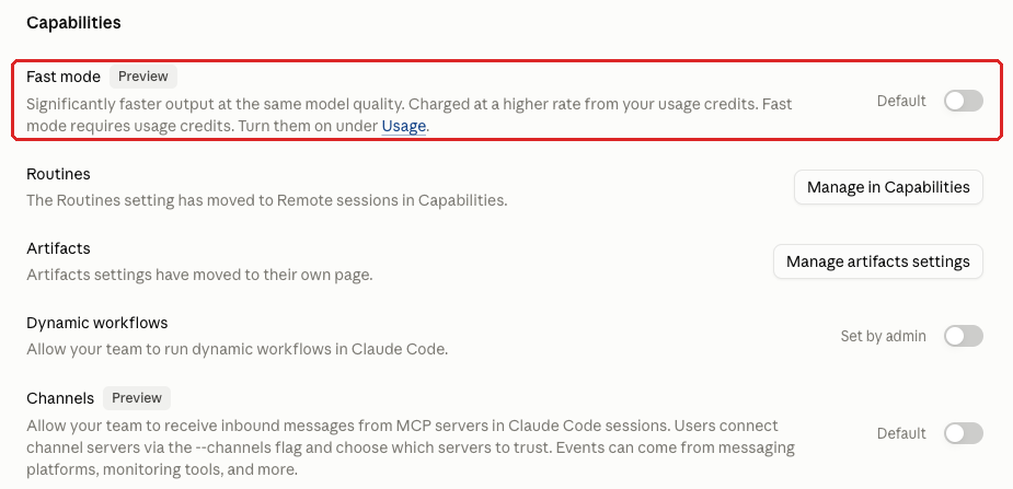 Claude admin console screenshot: Fast Mode at Organization settings > Claude Code > Capabilities > Fast mode (Preview)