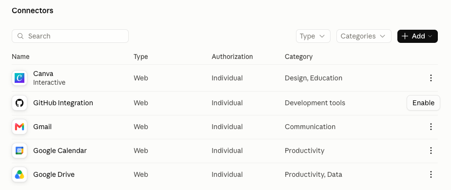 Claude admin console screenshot: Connector Inventory and Owners at Organization settings > Connectors (connector list)