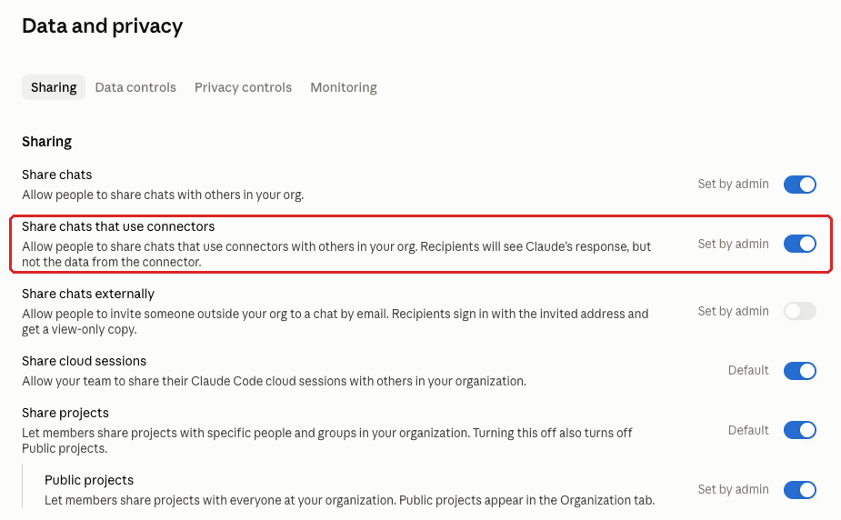 Claude admin console screenshot: Sharing Chats That Use Connectors at Organization settings > Data and privacy > Sharing > Share chats that use connectors