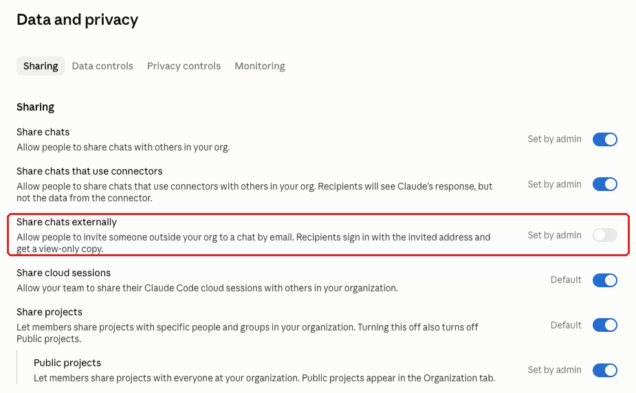 Claude admin console screenshot: External Chat Sharing at Organization settings > Data and privacy > Sharing > Share chats externally
