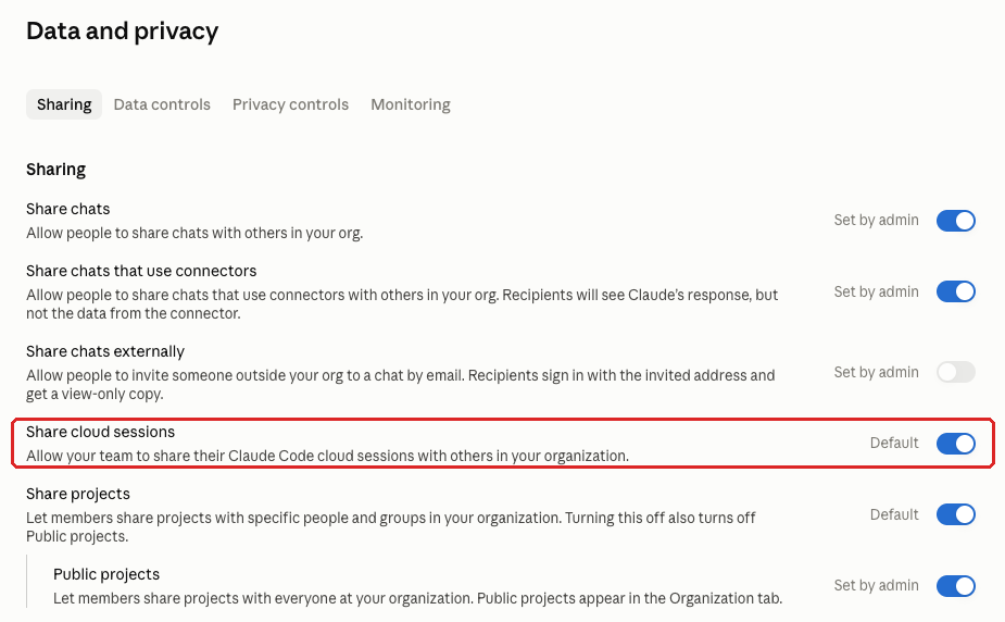 Claude admin console screenshot: Cloud Session Sharing at Organization settings > Data and privacy > Sharing > Share cloud sessions