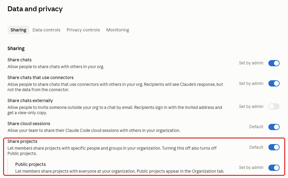 Claude admin console screenshot: Public Projects at Organization settings > Data and privacy > Sharing > Share projects > Public projects