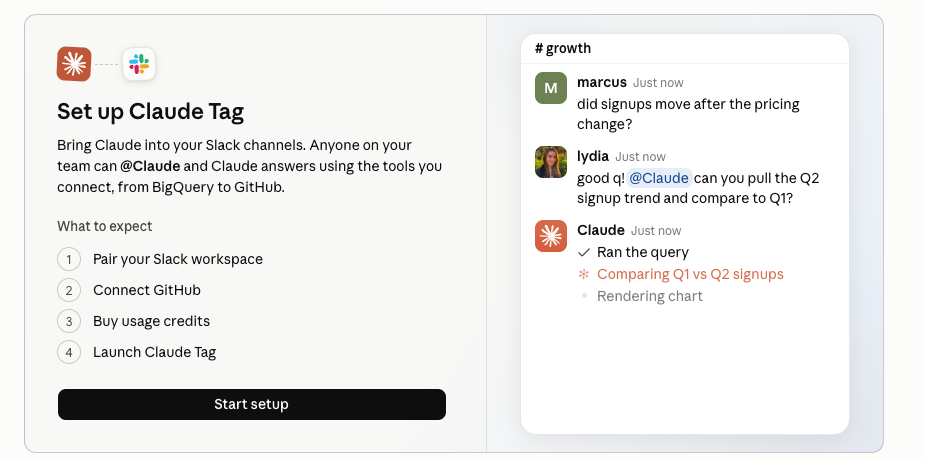 Claude admin console screenshot: Claude Tag for Slack at Organization settings > Claude Tag